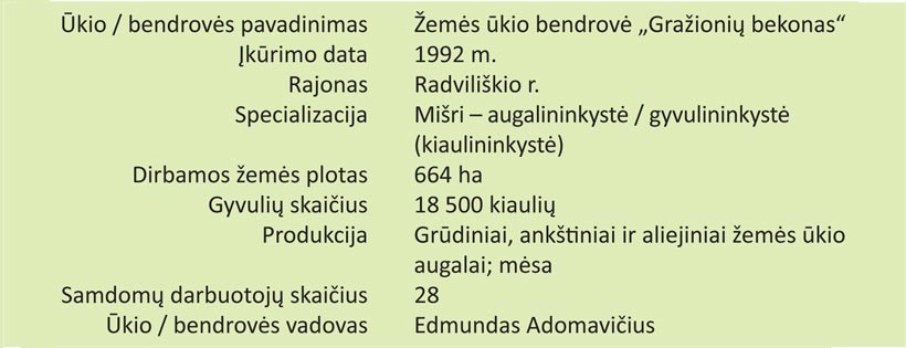Web-kortele