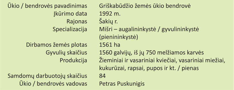 Web-kortele