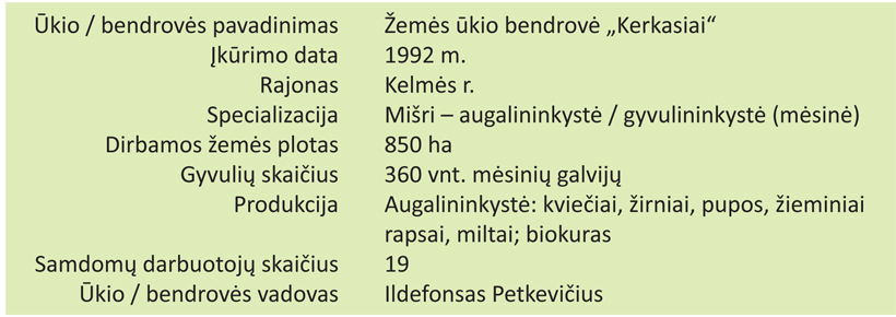 Web-kortele