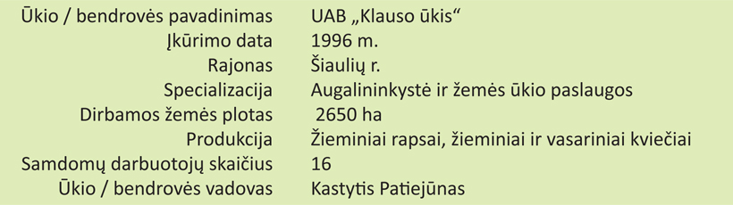 Web-kortele