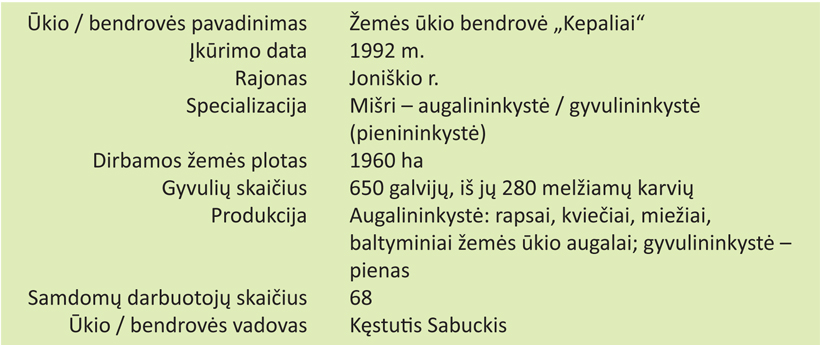 Web-kortele