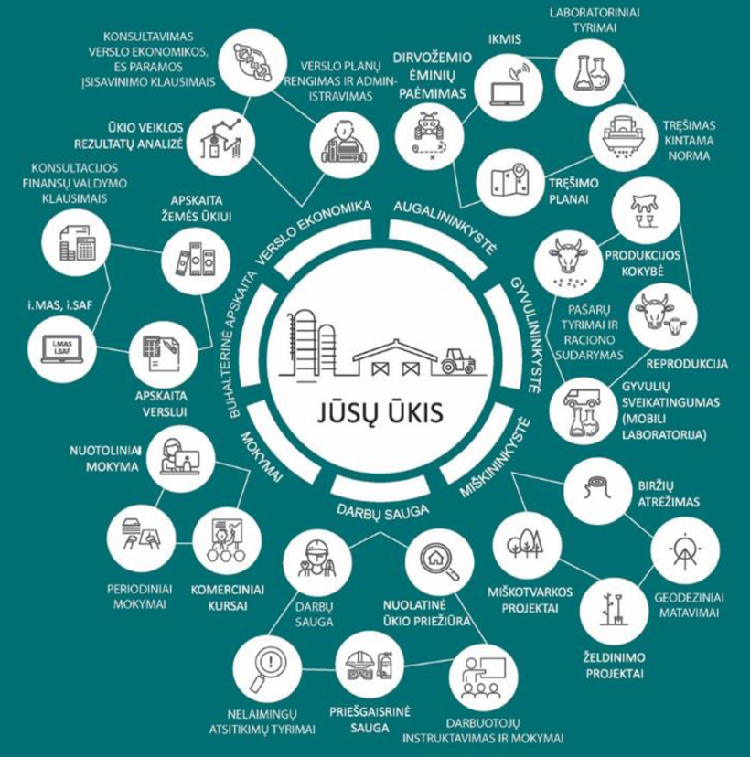 Web-pav1